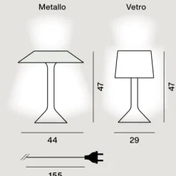 Lampada da tavolo Chapeaux - Foscarini