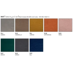 Sedia Cozy - Connubia