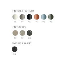 Tavolino Dress Code - Scab Design