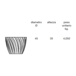 Tavolino Sparkle - Kartell