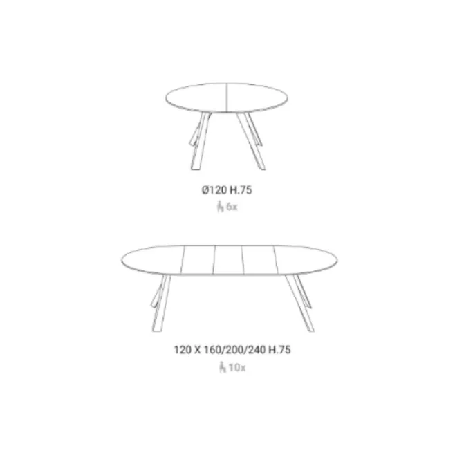Tavolo Rotondo Allungabile Convivio - Easyline