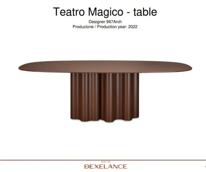 Tavolo Teatro Magico - Saba Italia